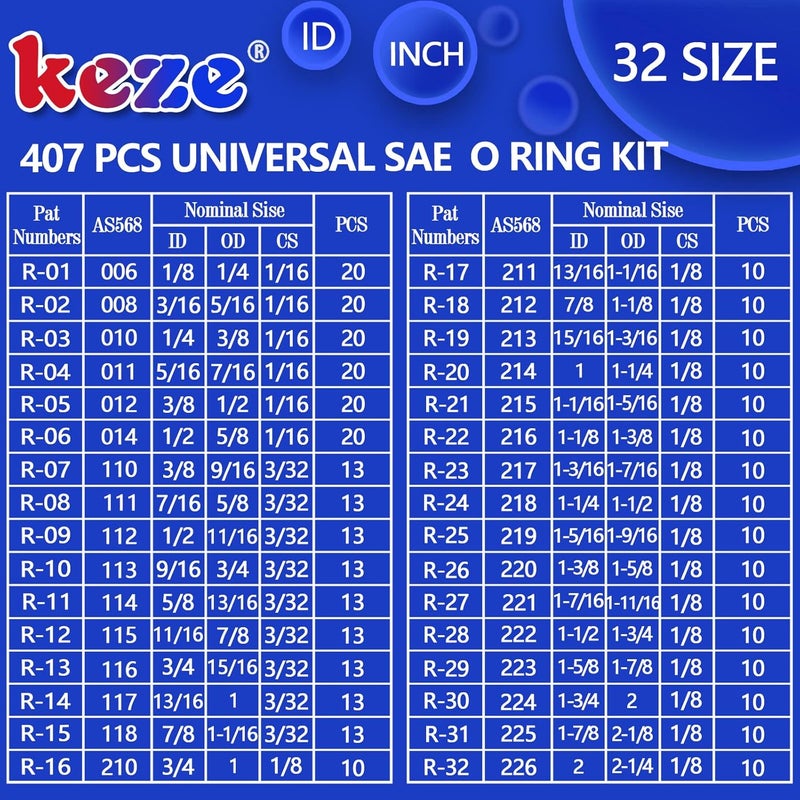 Keze 826 Pcs Universal SAE and Metric O-Rings Kit,Standard 32 Metric & Inch Sizes O ring Assortment in 2 Box with 4 Piece Pick and Hook for Automotive Faucet Hydraulics Hose Air and Gas Sealing Repair - Image 3